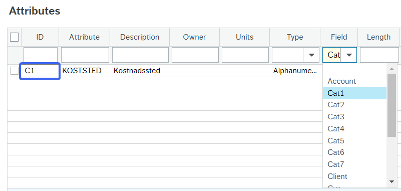 Attributes and relations